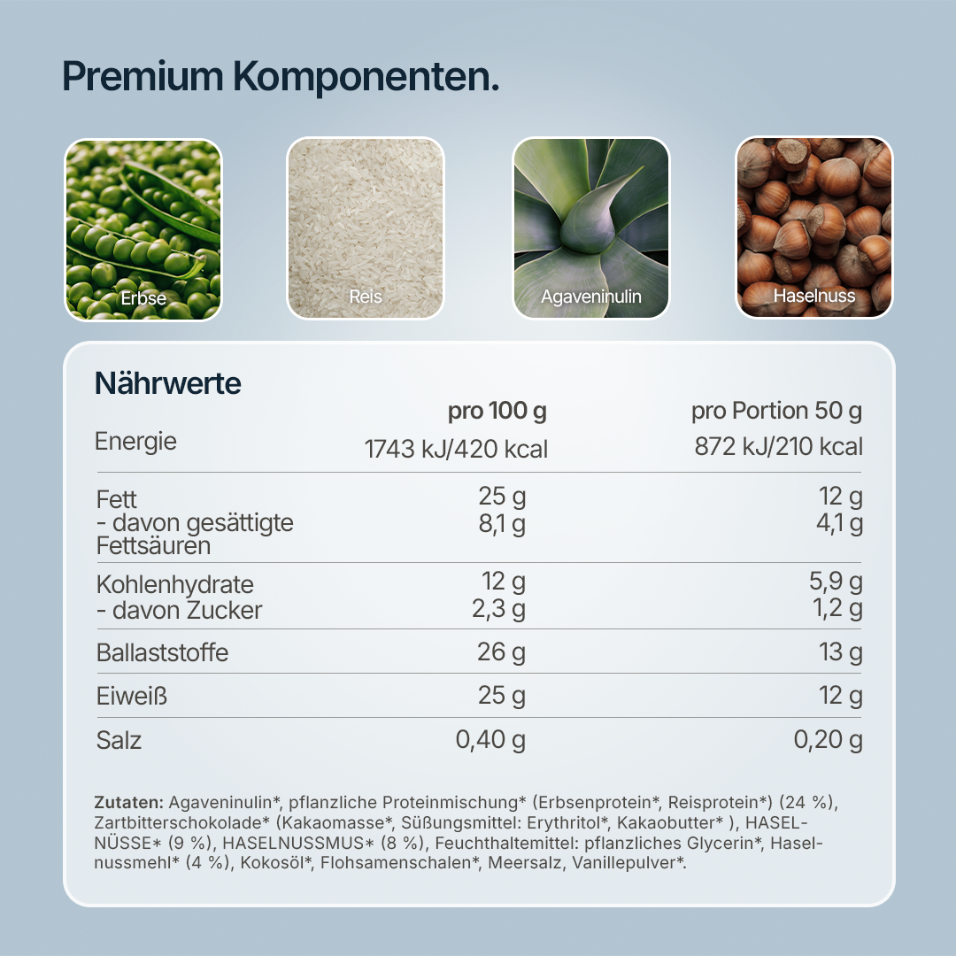 Soft Hazelnut High Protein Bar